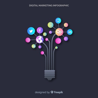 Digital marketing infographic Free Vector