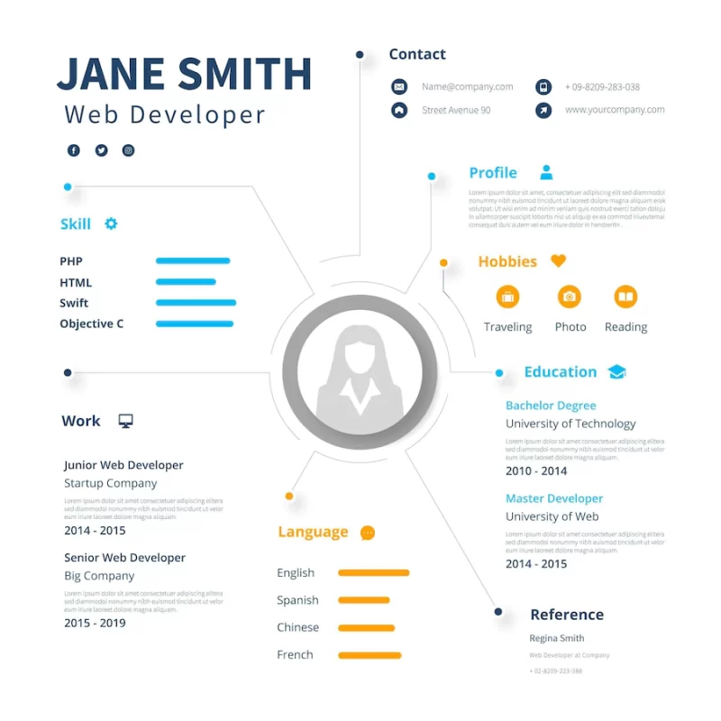 Creative online curriculum vitae Free Vector