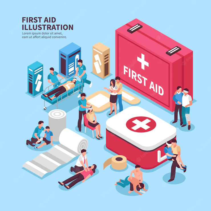 First Aid Box 1284 22668