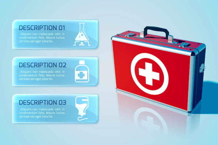 Medical Care Infographic 1284 50081