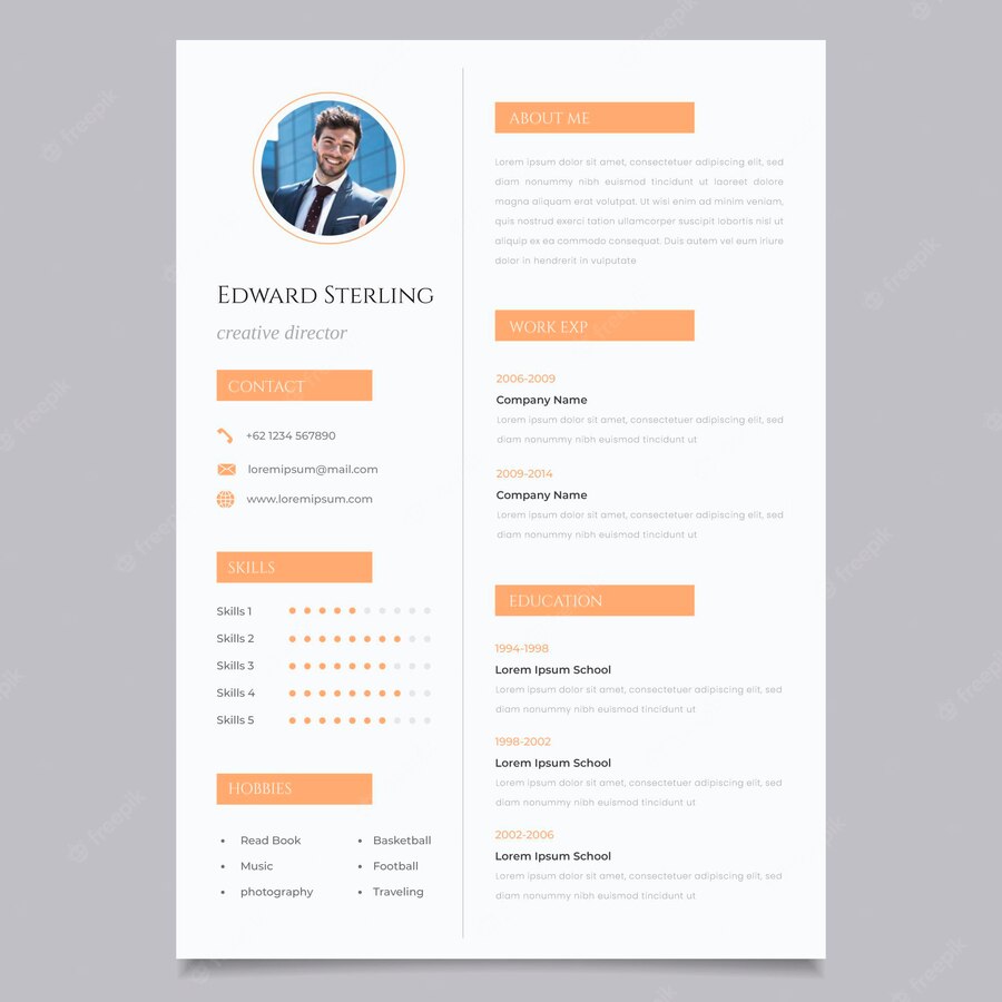 Minimalist Cv Template 23 2148917589