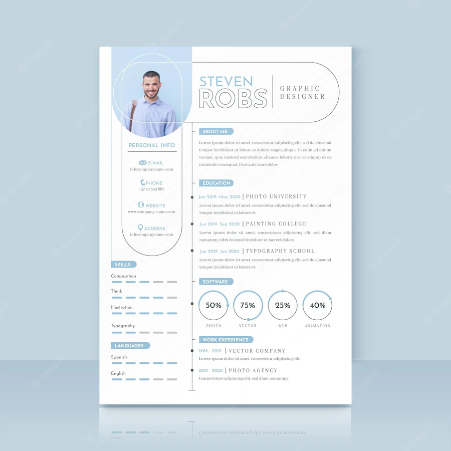 Minimalist Cv Template 52683 39304