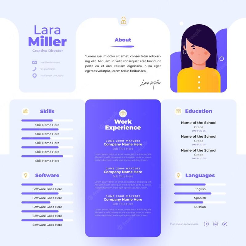 Online curriculum vitae template for new employee Free Vector