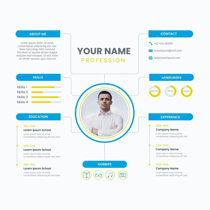 Online cv with photo Free Vector