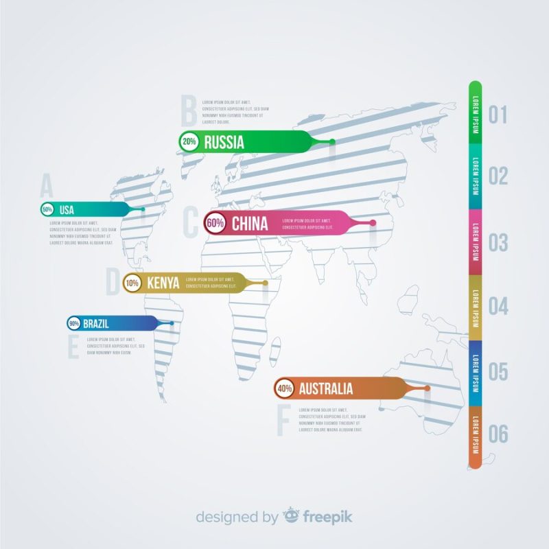 Business world map infographic Free Vector Business world map infographic Free Vector
