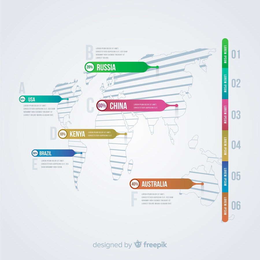 Business World Map Infographic 52683 26749