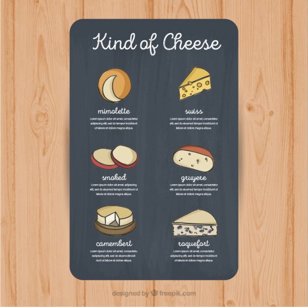 Card With Good Selection Cheeses 23 2147563610