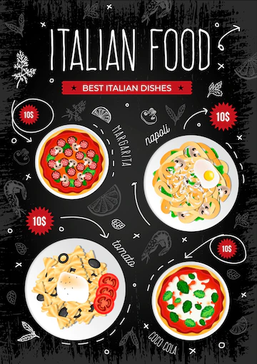 Combo Meals Poster Template 23 2148658453