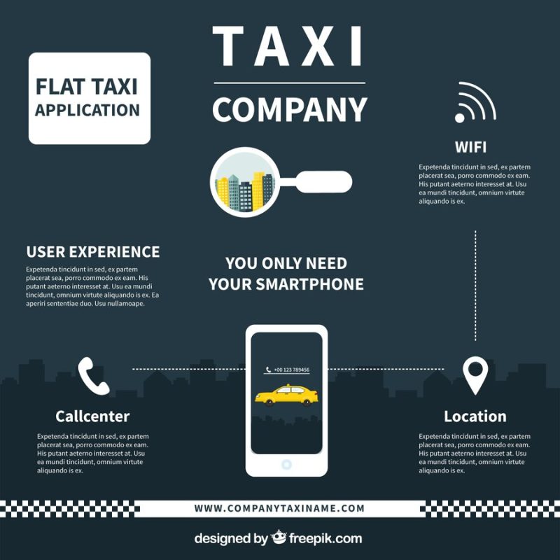 Elements of an application for taxi service Free Vector