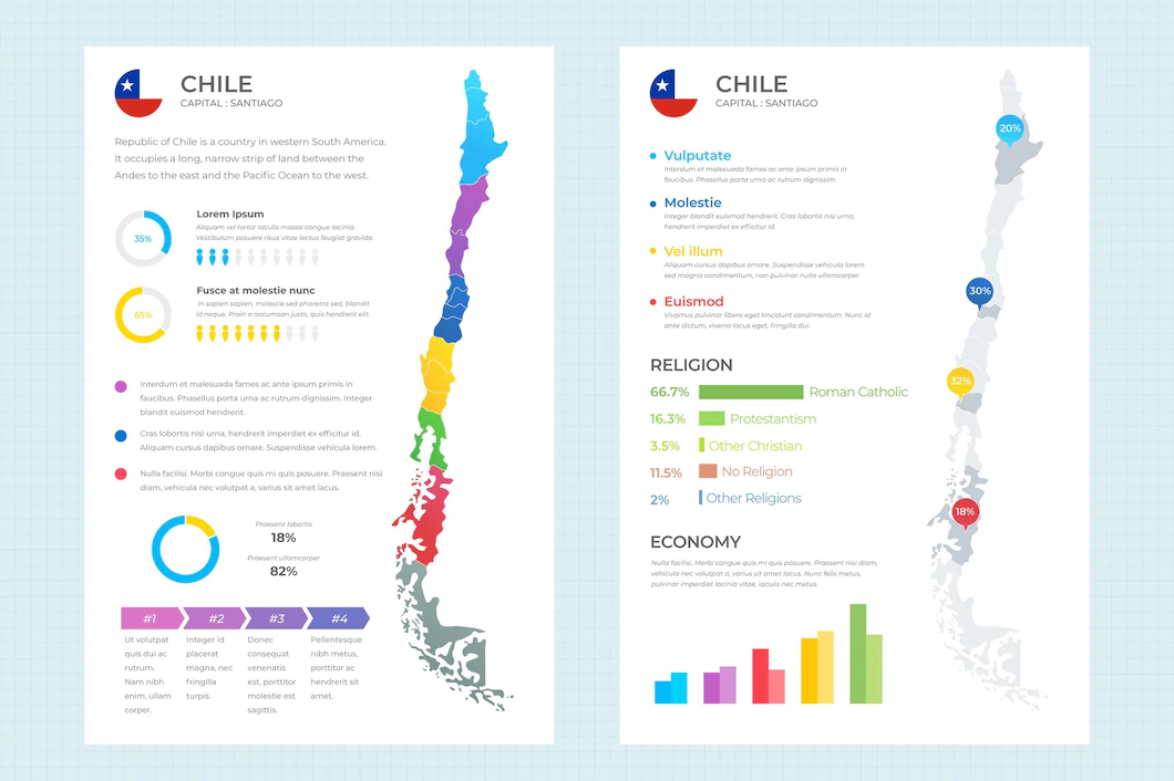 Flat Chile Map Infographic 52683 50250