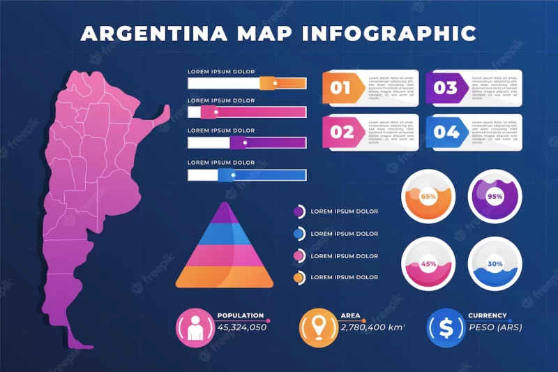 Gradient argentina map infographic Free Vector Gradient argentina map infographic Free Vector
