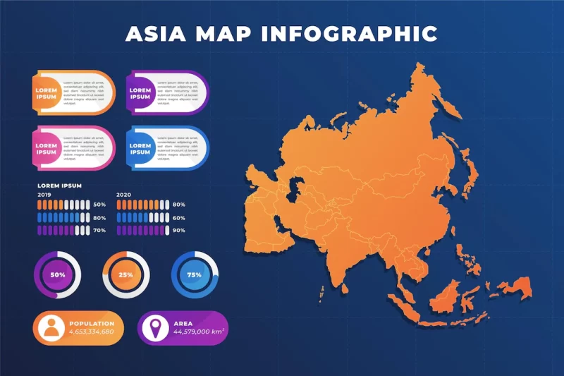 Gradient asia map infographic Free Vector