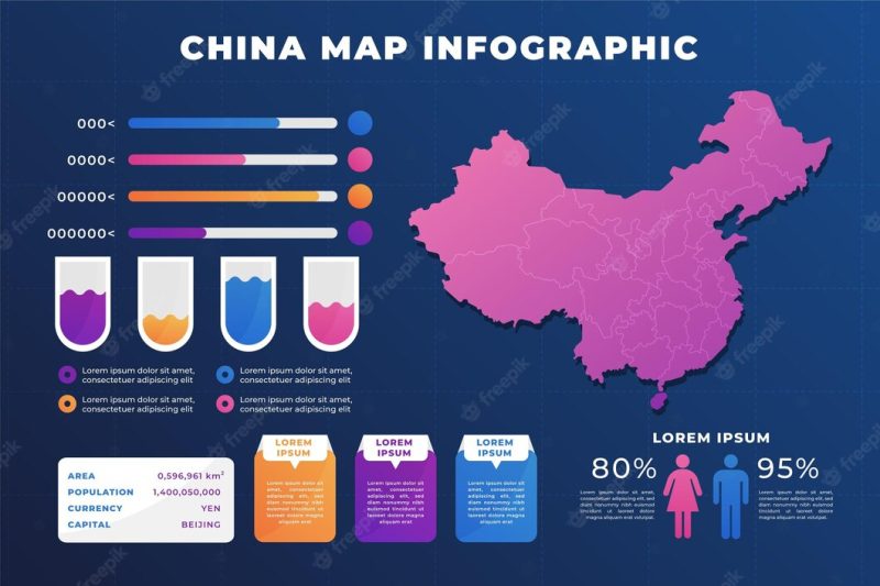Gradient china map infographic Free Vector Gradient china map infographic Free Vector