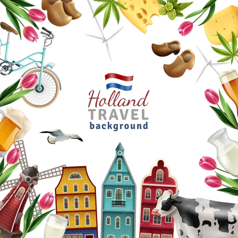 Holland travel frame background poster Free Vector