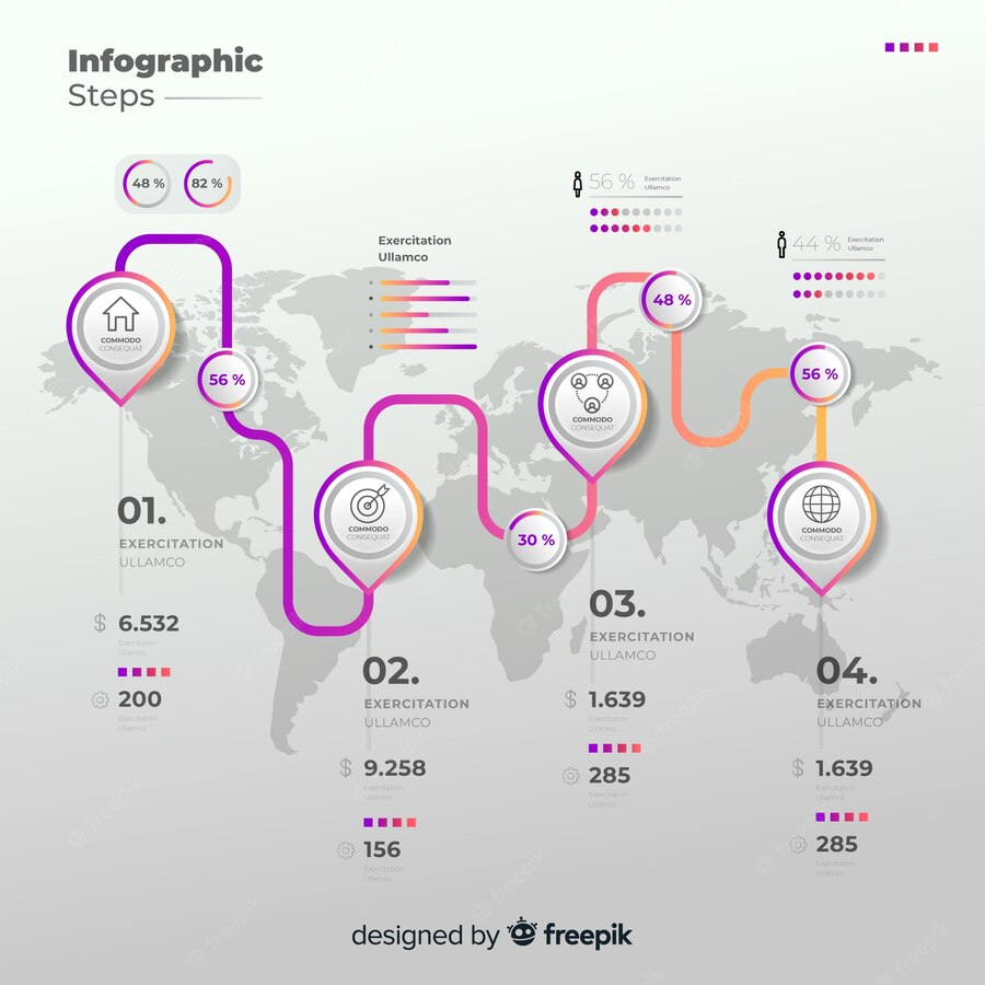 Infographic Steps 52683 6914