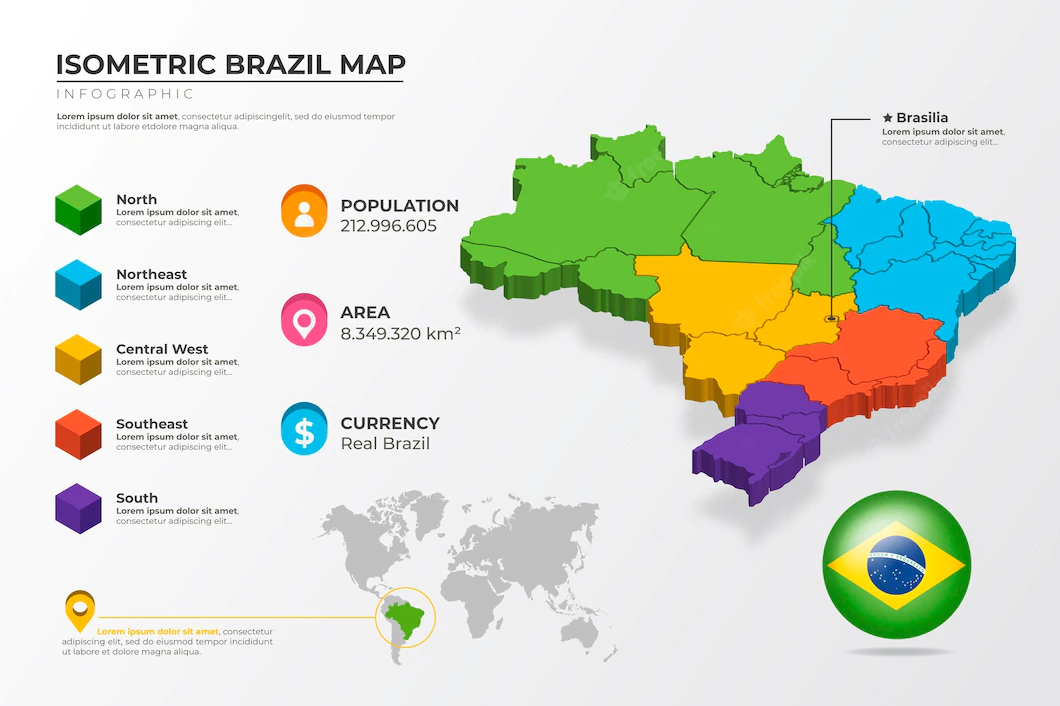Isometric Brazil Map Infographic 52683 50359