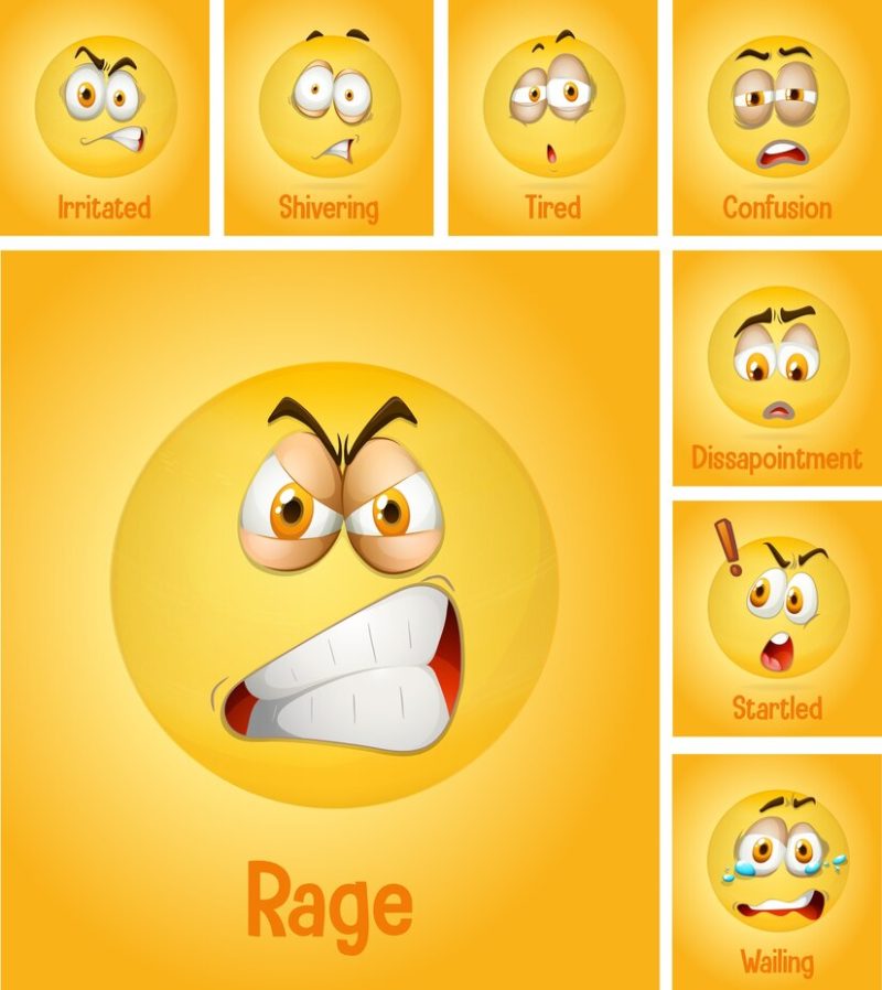 Set of different faces emoji with its description on yellow background Free Vector