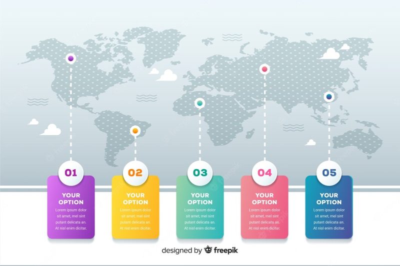 World map business infographic Free Vector