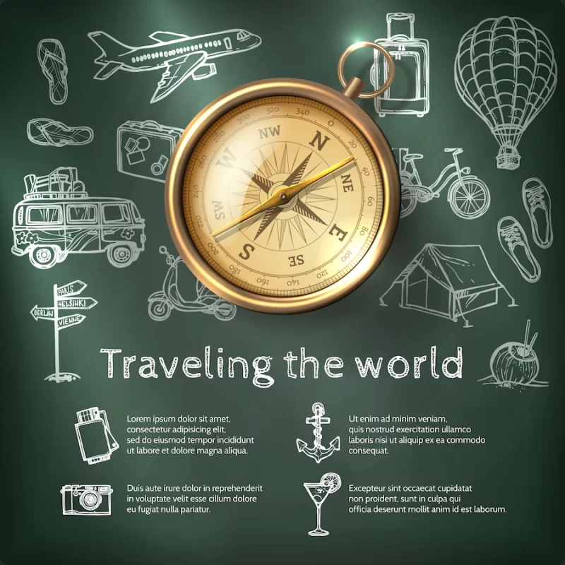 World travel poster with compass Free Vector World travel poster with compass Free Vector