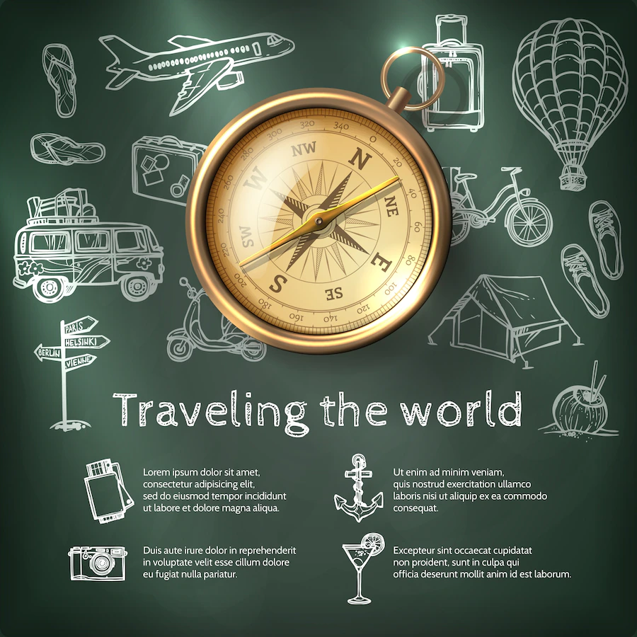 World Travel Poster With Compass 1284 4502