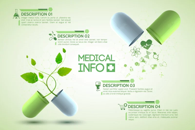 Medicine information poster with medication and pharmacy symbols realistic illustration Free Vector Medicine information poster with medication and pharmacy symbols realistic illustration Free Vector