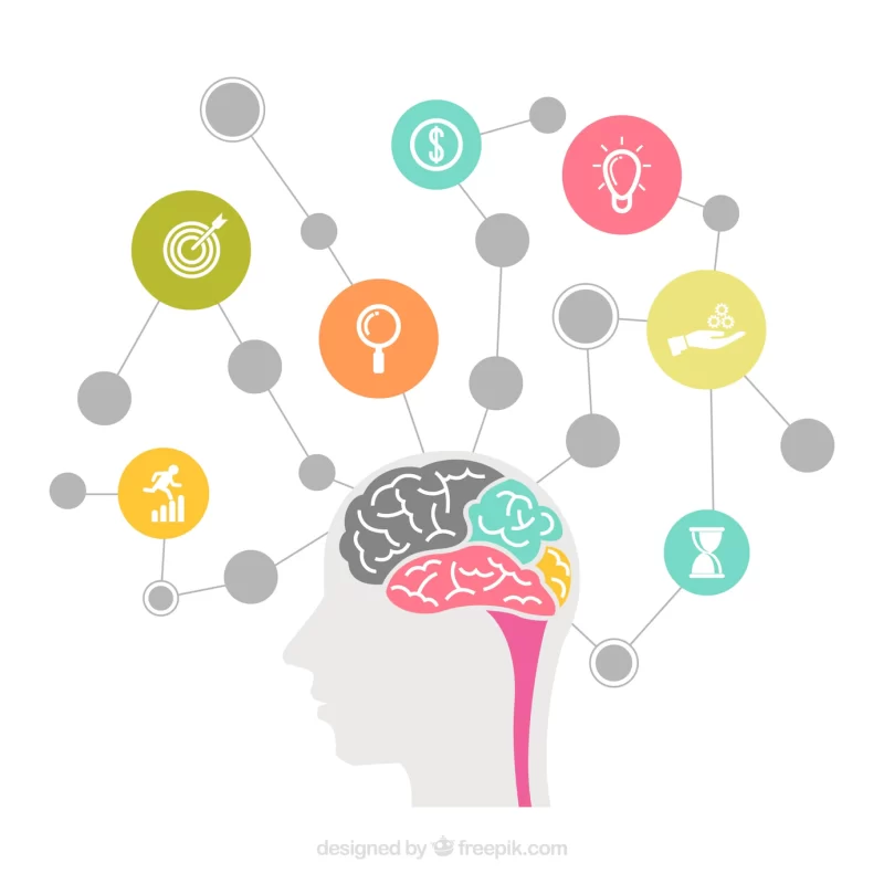 Brain scheme with circles and icons Free Vector
