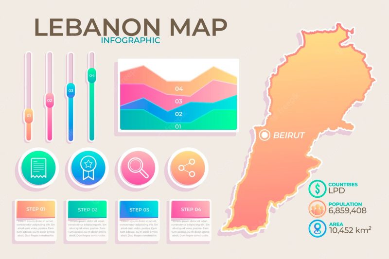 Detailed gradient Lebanon map Free Vector