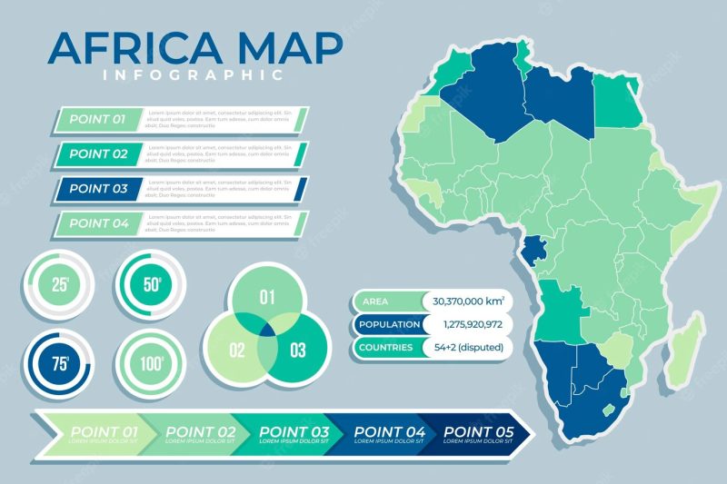 Flat Africa map infographic Free Vector