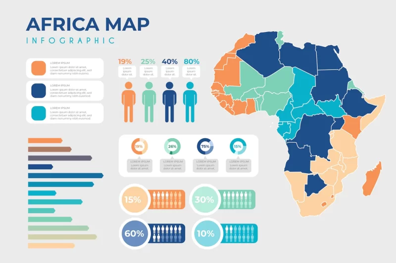 Flat Africa map infographic Free Vector