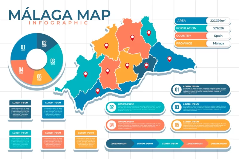 Flat Málaga map template Free Vector