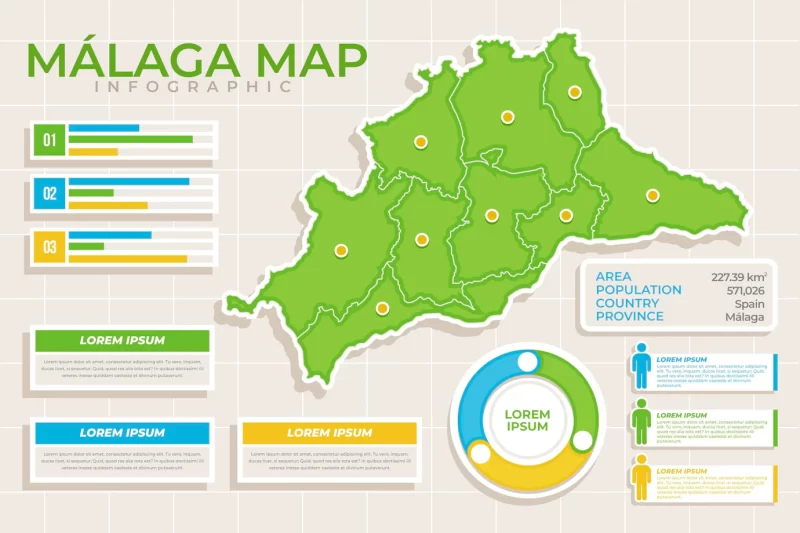 Flat Málaga map template Free Vector