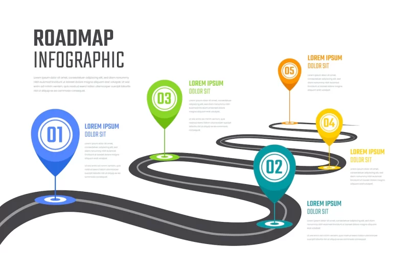 Flat roadmap infographic template Free Vector