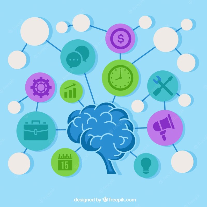 Fun diagram with brain and icons Free Vector
