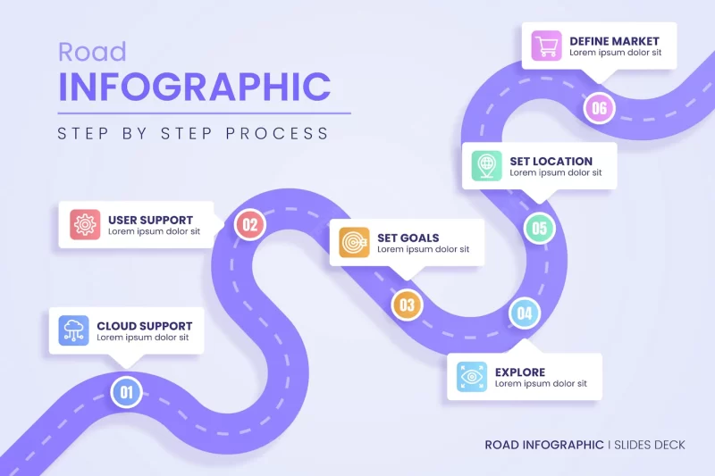 Gradient roadmap infographic template Free Vector