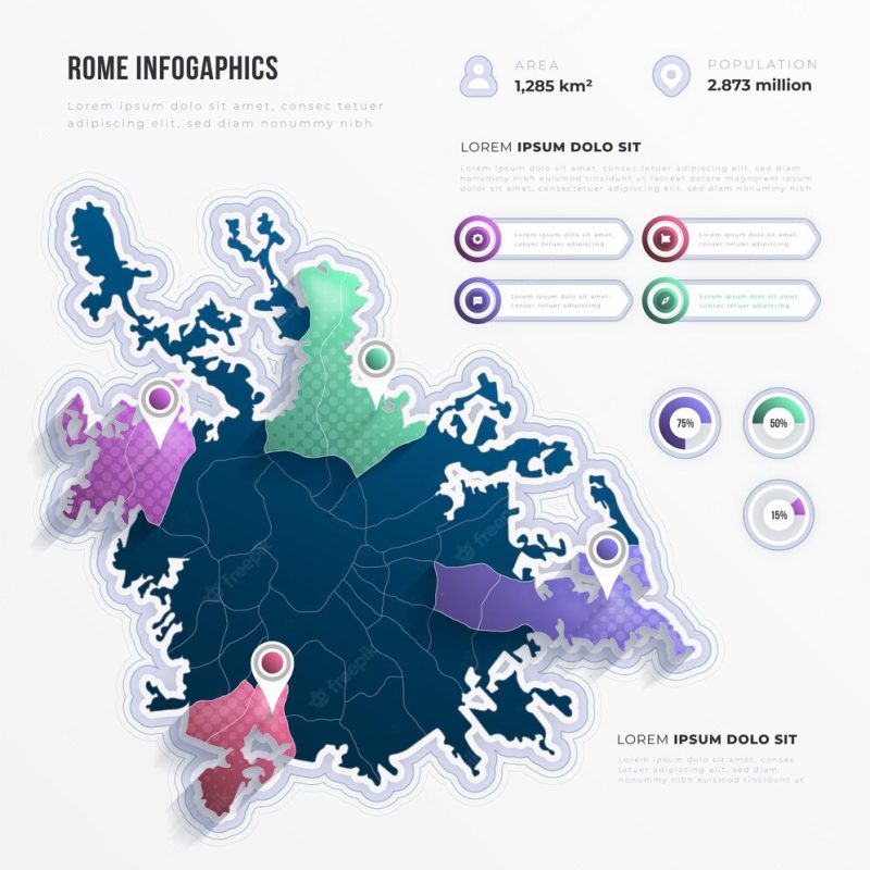 Gradient Rome map infographics Free Vector