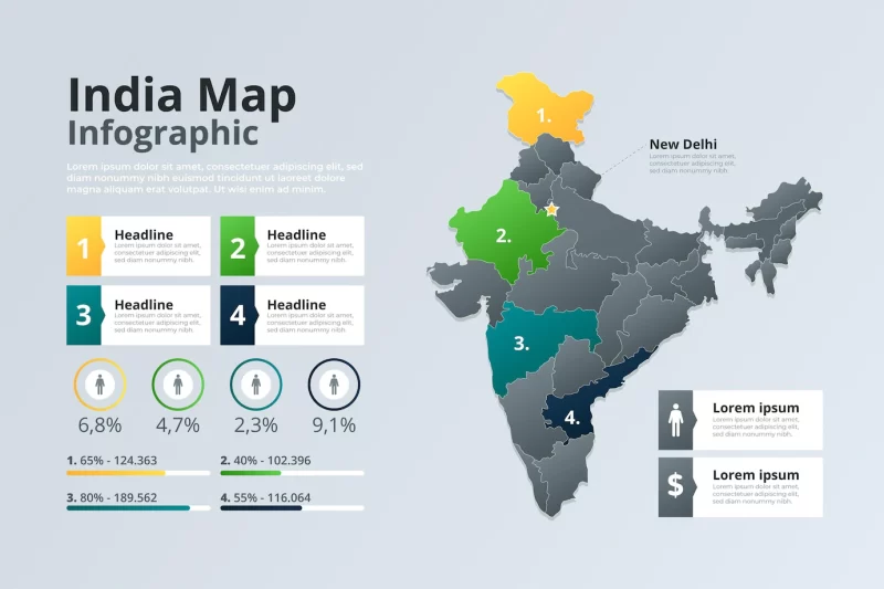 Gradient style India map infographics Free Vector