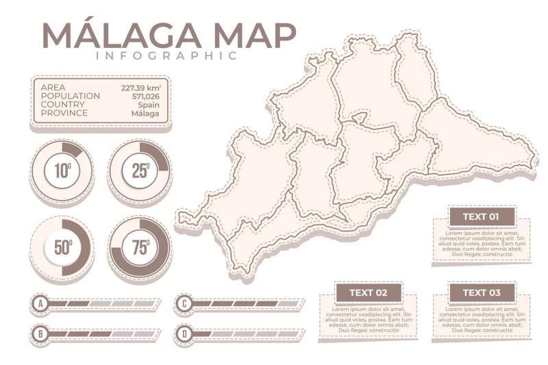 Hand drawn Málaga map Free Vector