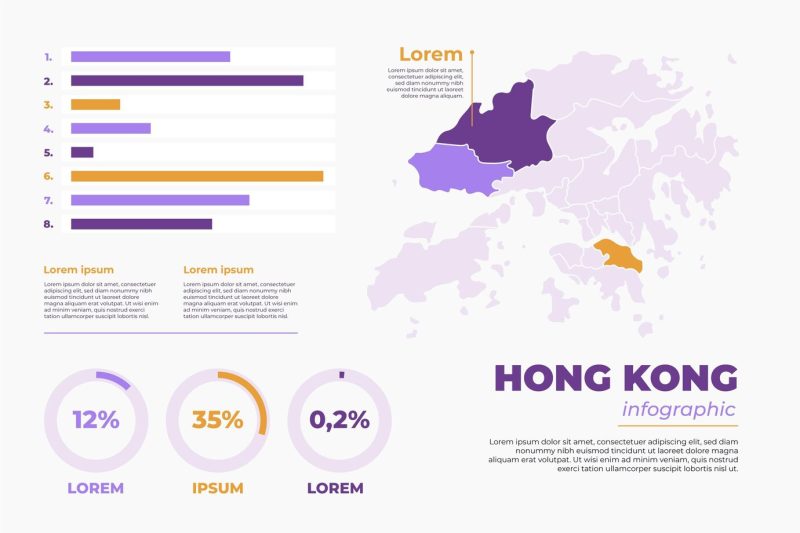 Hong Hong map infographics Free Vector