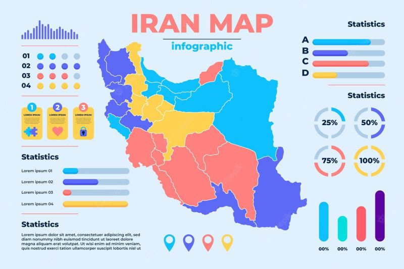 Iran map infographics Free Vector