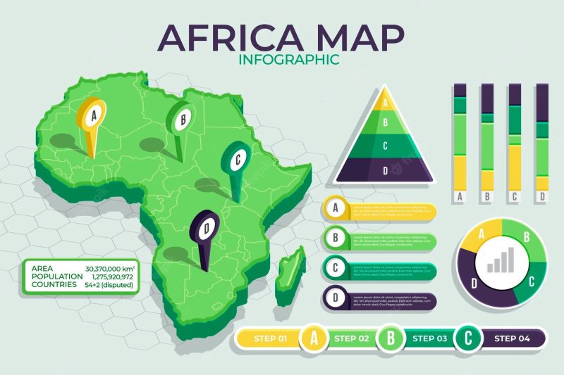 Isometric Africa map infographic Free Vector