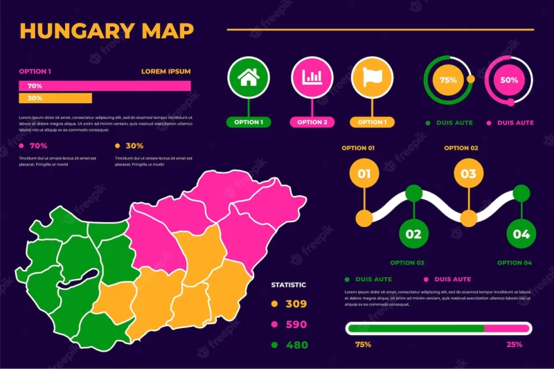 Linear colorful Hungary map infographic Free Vector