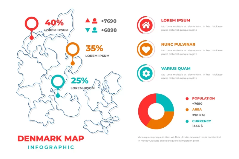 Linear Denmark map infographic Free Vector