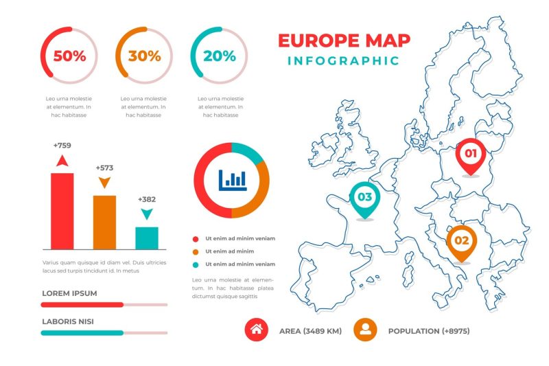 Linear Europe map infographic Free Vector