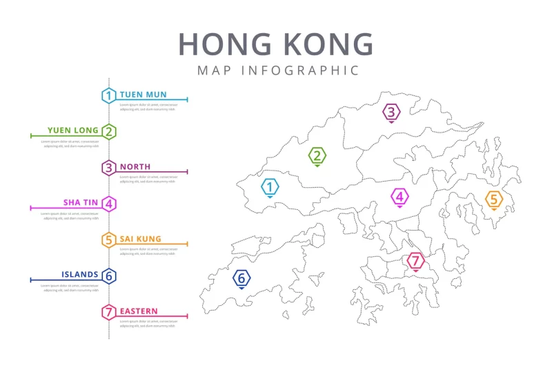 Linear Hong Kong map infographic Free Vector