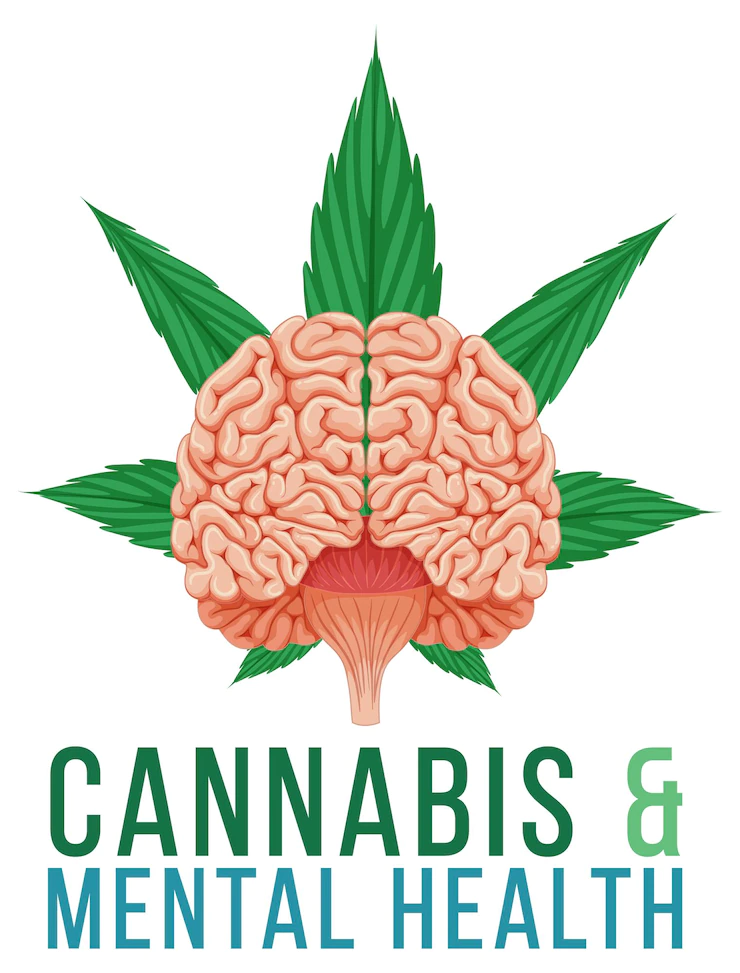 Poster design with cannabis and mental health Free Vector