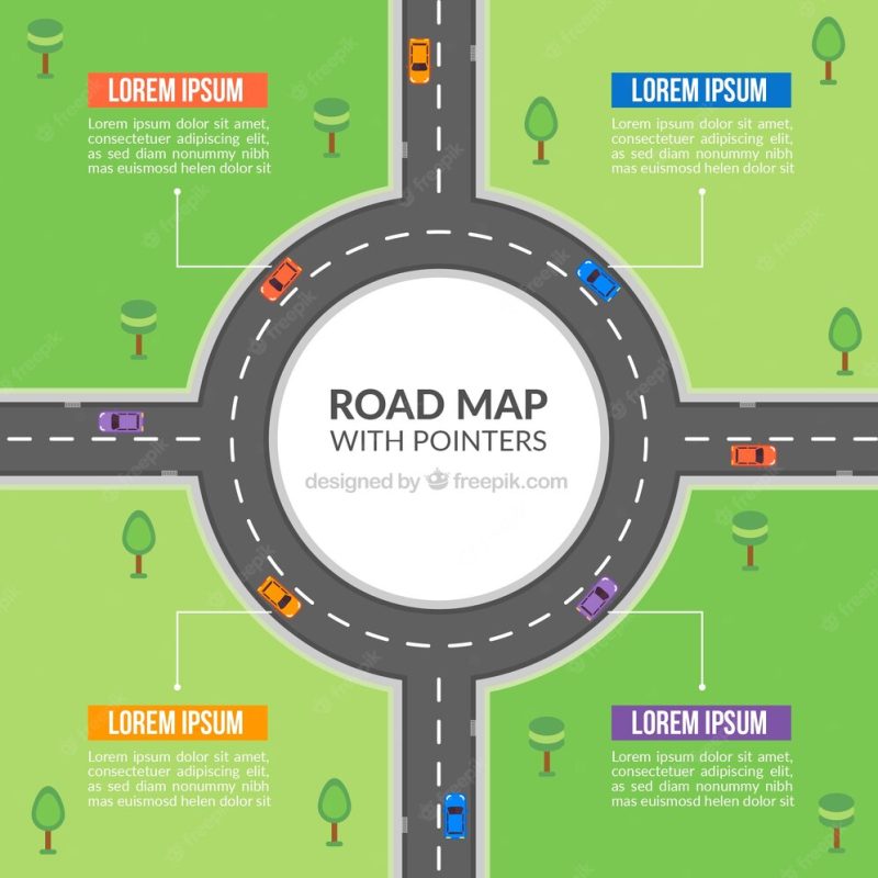 Road map with pointers in flat style Free Vector