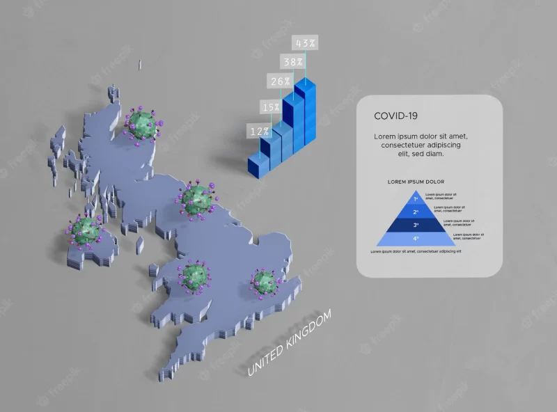 Spreading of coronavirus map united kingdom Free Psd