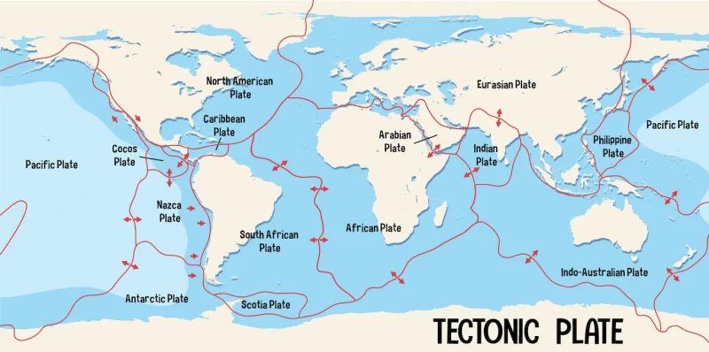 World map showing tectonic plates boundaries Free Vector