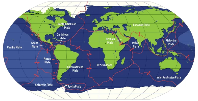 World map showing tectonic plates boundaries Free Vector