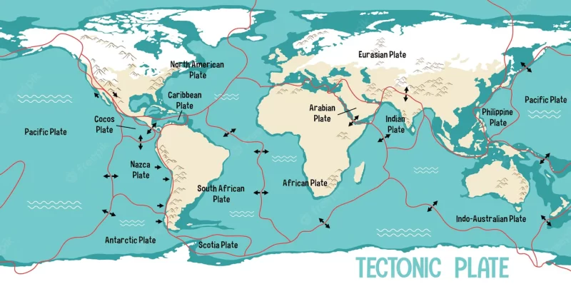 World map showing tectonic plates boundaries Free Vector
